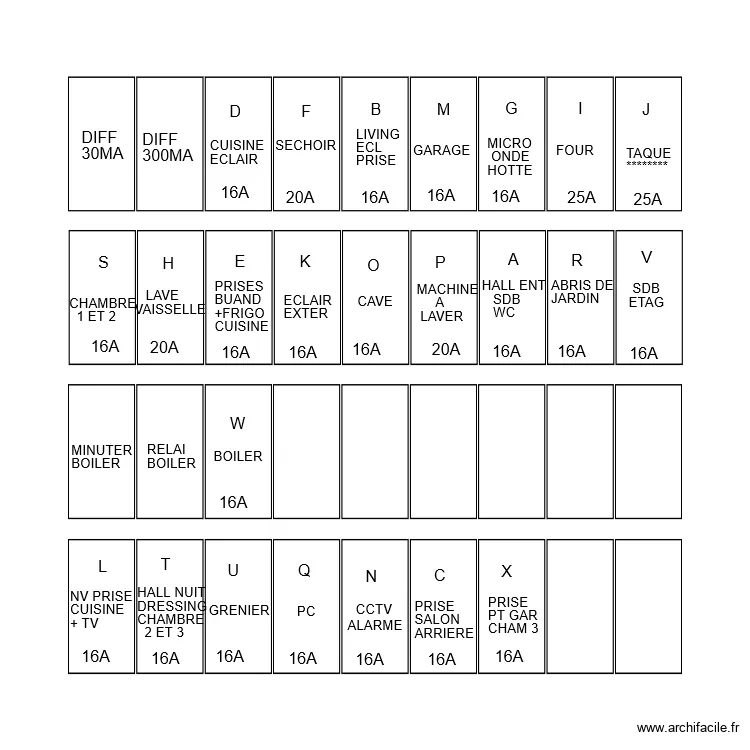 COFFRET FINAL. Plan de 