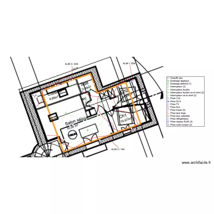 t3 haj. Plan de t3 haj. Plan de