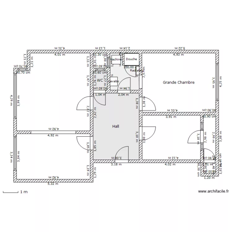 SDB4. Plan de SDB4. Plan de