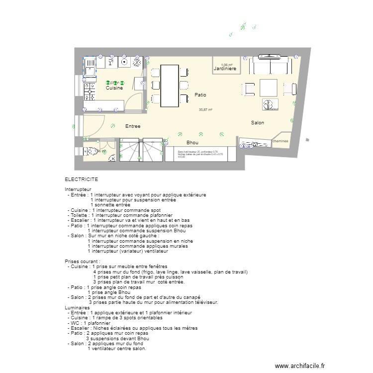 Sidi mimoun 2 RDC bis. Plan de 0 pièce et 0 m2