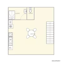 Les couts M2 bas (implantation 1)