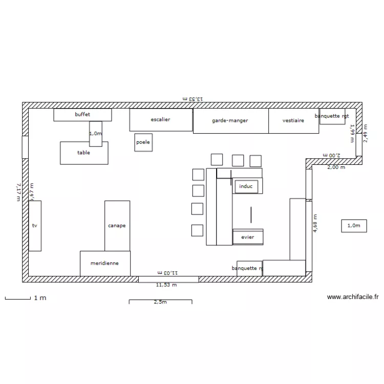 cuisine. Plan de 