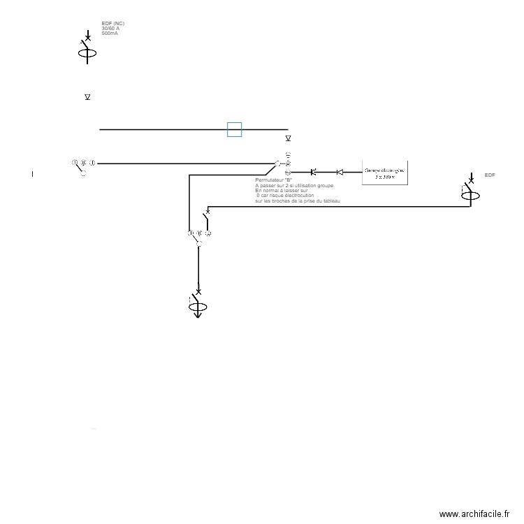 plan Antoine. Plan de 0 pièce et 0 m2