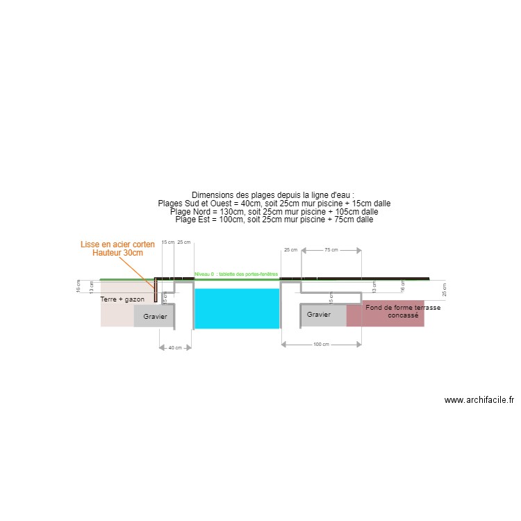 Vue_coupe_piscine. Plan de 0 pièce et 0 m2