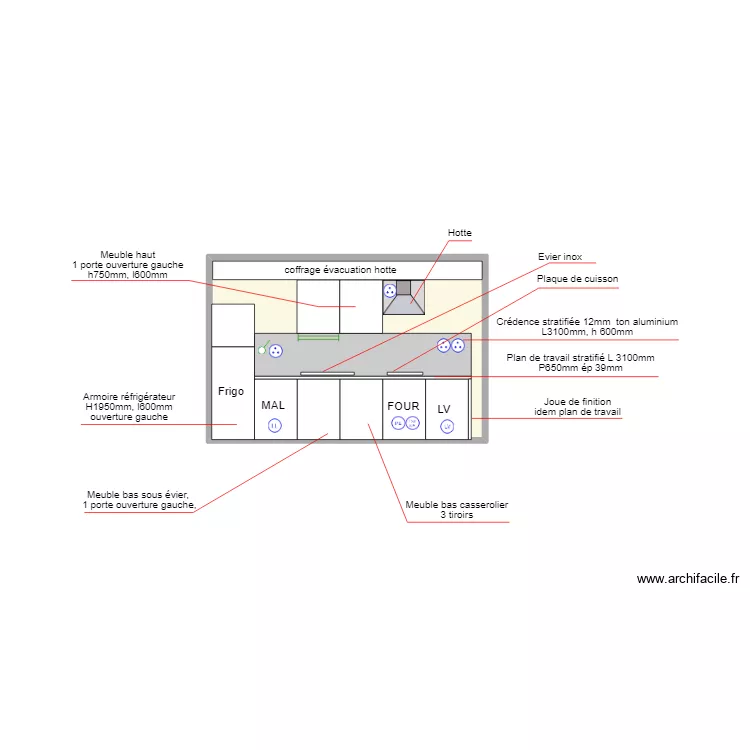 NERON CUISINE. Plan de 