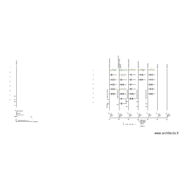 Plan unifilaire - Coffret B. Plan de 0 pièce et 0 m2