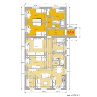 projet finalisé futur centré