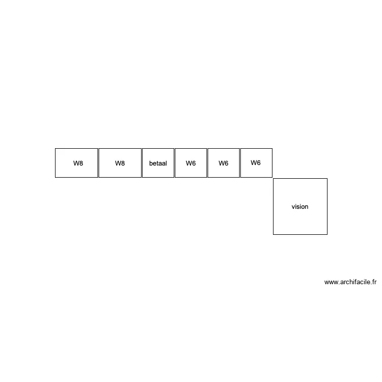 plan distributeurs 2. Plan de 