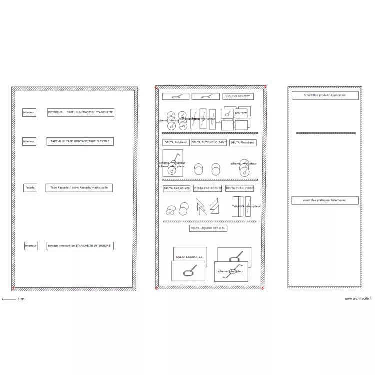 lineaireC. Plan de lineaireC. Plan de