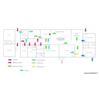 PROJET IMPLANTATION ST JOSEPH VERNAISON