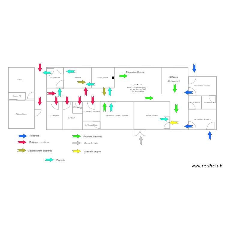 PROJET IMPLANTATION ST JOSEPH VERNAISON. Plan de 0 pièce et 0 m2