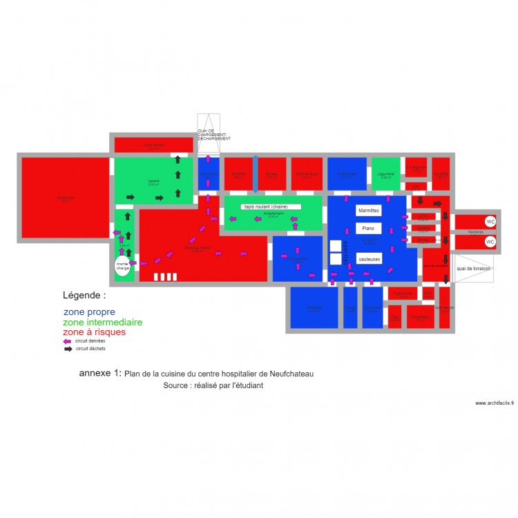 PLAN CUISINE HOPITAL Plan dessiné par playitloud13