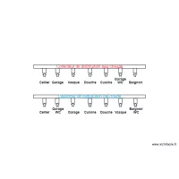 collecteur de plancher