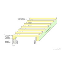 Plate forme 04