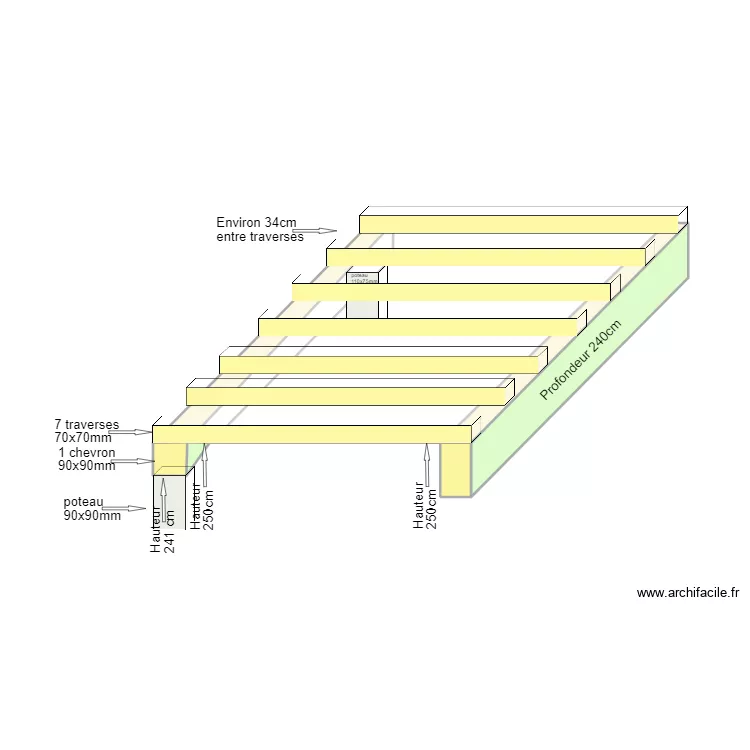 Plate forme 04. Plan de 
