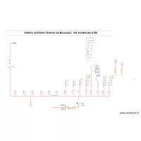 schema unifilaire debut