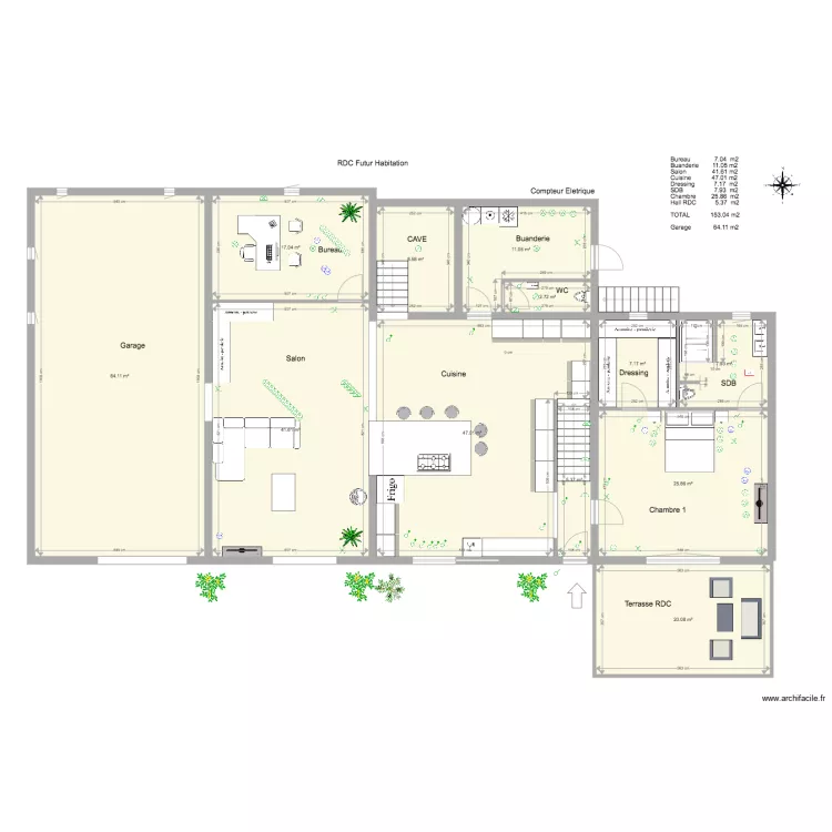 MAS TERRE ET NATURE FUTUR. Plan de 