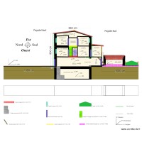 plan de coupe de côté 