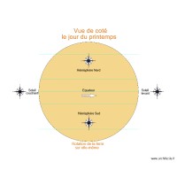 Terre 01