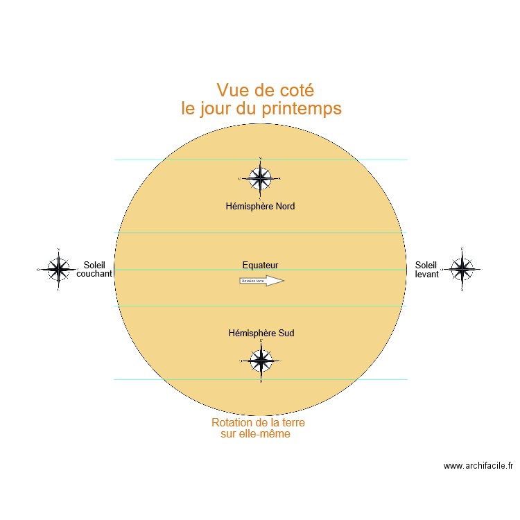 Terre 01. Plan de 0 pièce et 0 m2