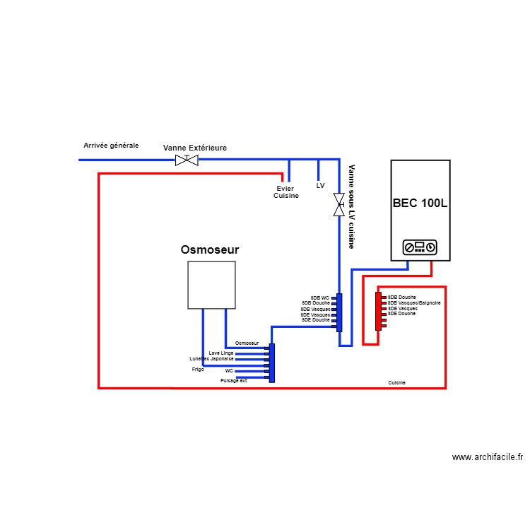 Plomberie 02 Cestas. Plan de 0 pièce et 0 m2