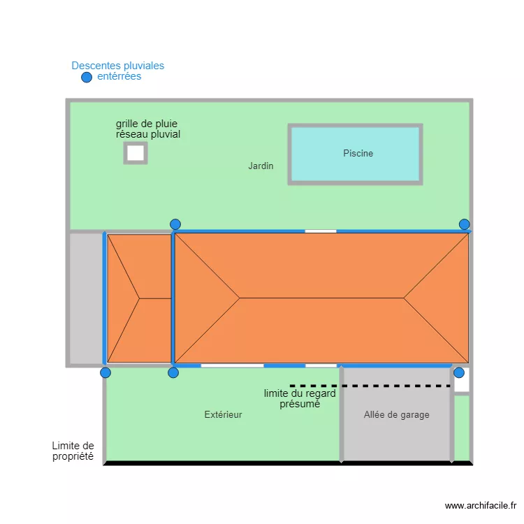 krouri assai. Plan de 