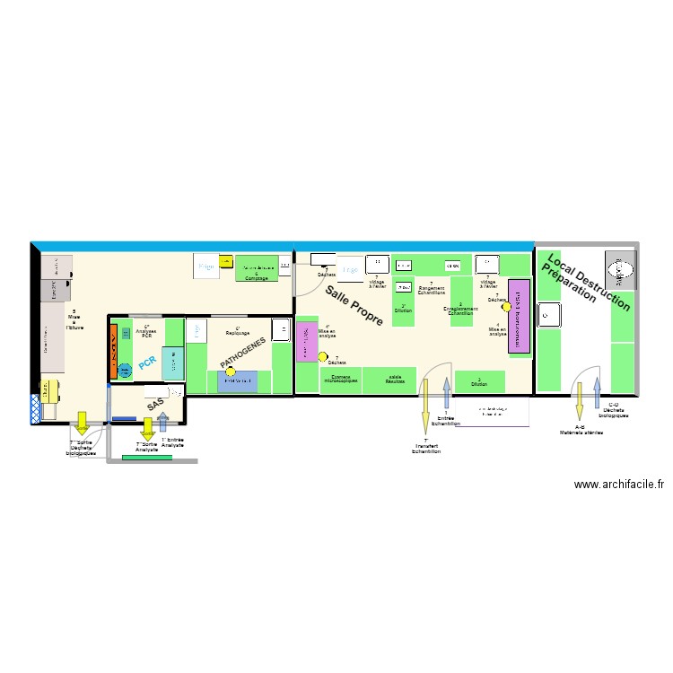 FLUX ANALYTIQUE LMC 2. Plan de 5 pièces et 58 m2