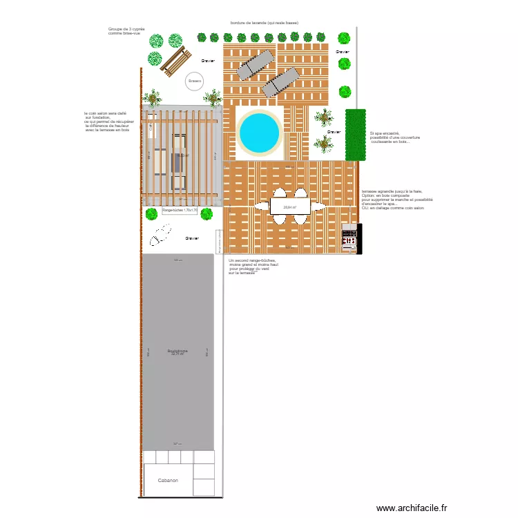 Projet Jardin Daillens Variante 6. Plan de Projet Jardin Daillens Variante 6. Plan de
