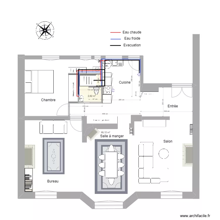 Plan Pabro V1. Plan de 