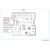 RDC SANNOIS V3 CABLAGE