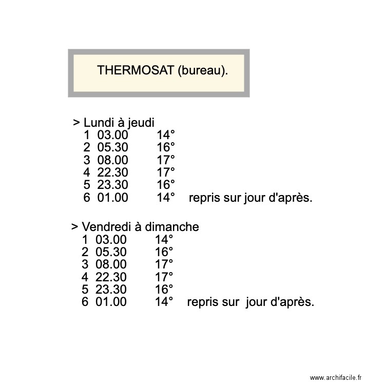 Plan 70 Thermostat réglage. Plan de 0 pièce et 0 m2