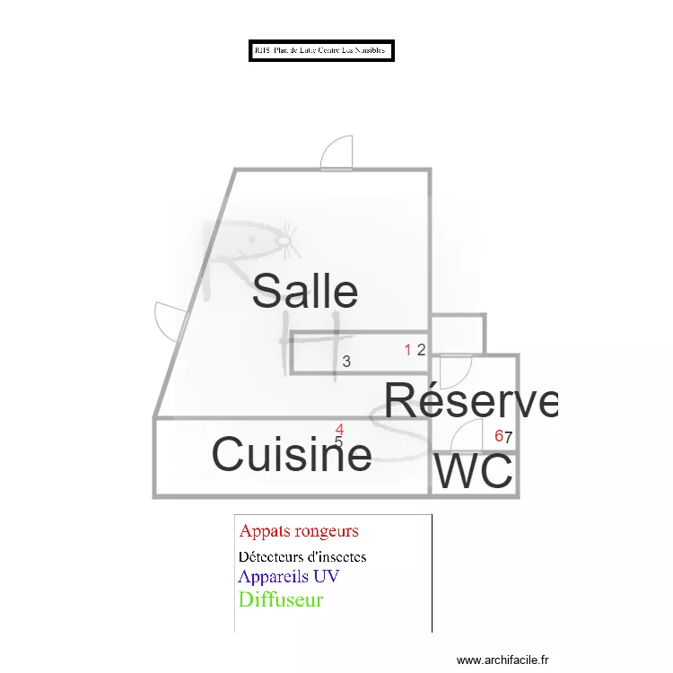 SIT5858 FoodBox. Plan de 