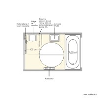 Tansel SDB projet