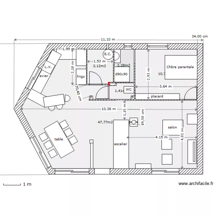 RDC1 . Plan de RDC1 . Plan de