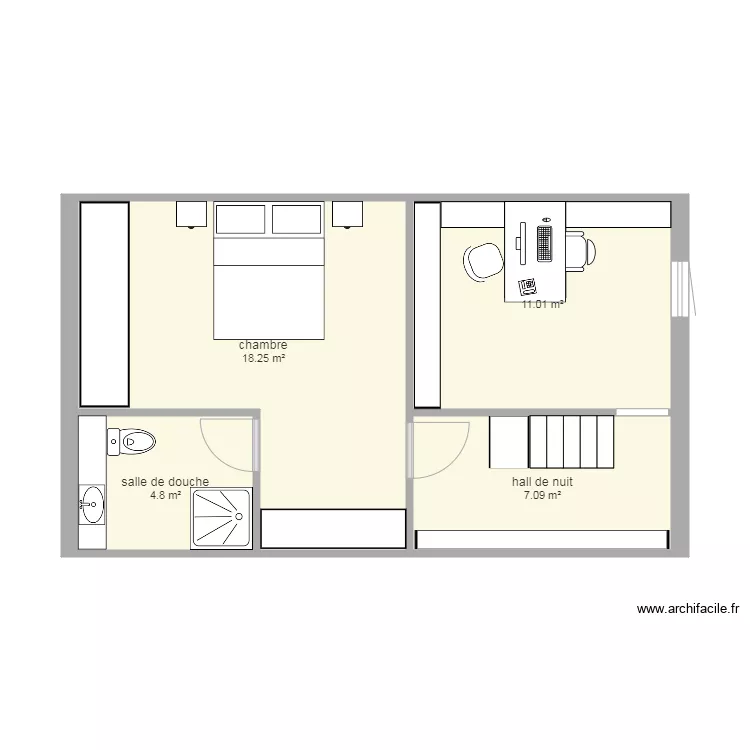 projet 1. Plan de 