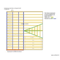 Plan AUBRY Aristocloche