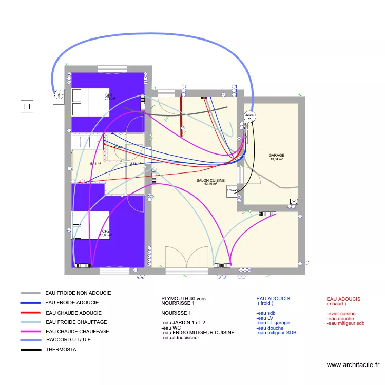 durand PAC AIR EAU . Plan de 