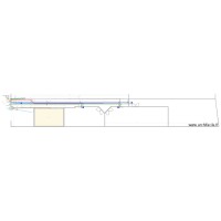 Implantation des réseaux E 1 V
