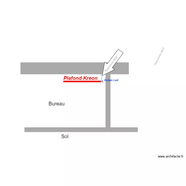 mpkararis. Plan de mpkararis. Plan de