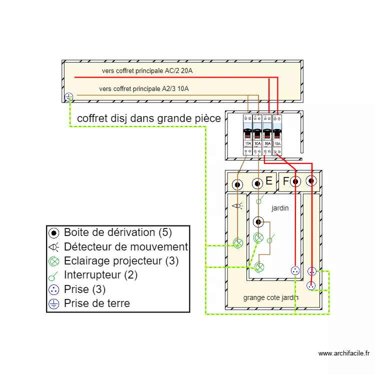boitier separation jardin 1. Plan de 