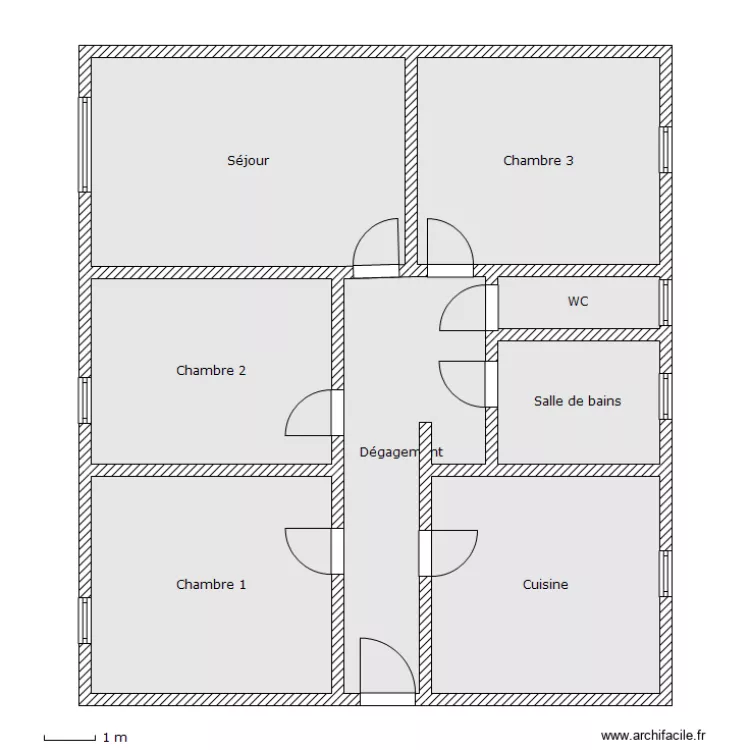 Plan. Plan de Plan. Plan de