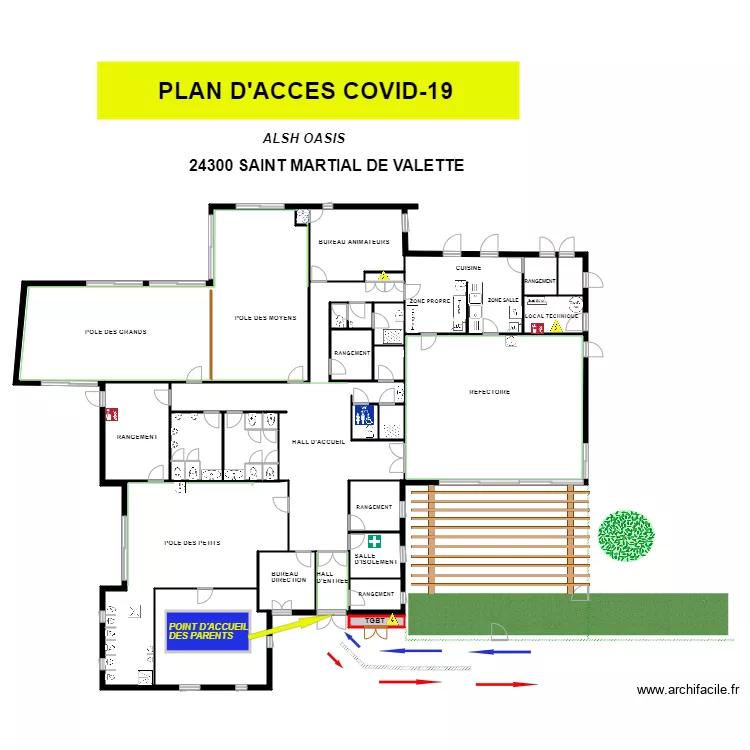 CENTRE DE LOISIR NTN COVID 19. Plan de 