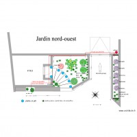 plan jardin Nord Ouest