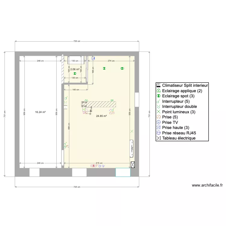 Rdc castro def. Plan de 