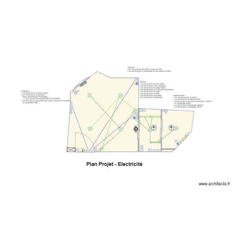 Studio Acacias Electricité. Plan de 0 pièce et 0 m2