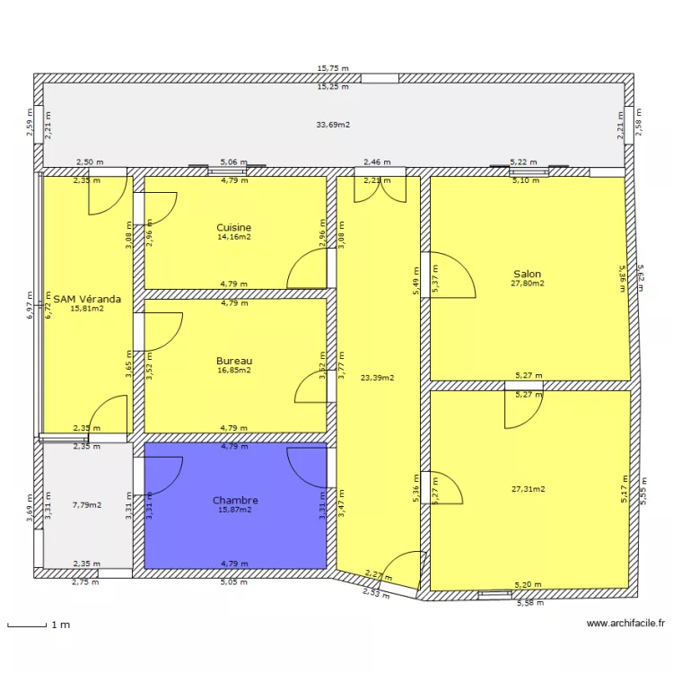 Mdv 5. Plan de Mdv 5. Plan de