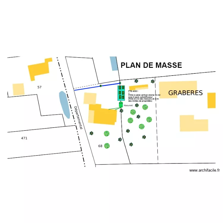 Molina p&egrave;re. Plan de 