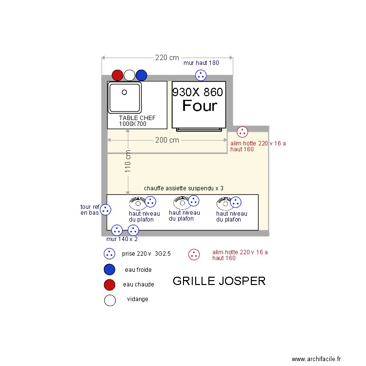 ATTENTE ELEC ET PLOMBERIE GRILLE   LE JARDIN 6 AOUT. Plan de 0 pièce et 0 m2