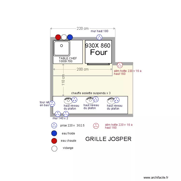 ATTENTE ELEC ET PLOMBERIE GRILLE LE JARDIN 6 AOUT. Plan de ATTENTE ELEC ET PLOMBERIE GRILLE LE JARDIN 6 AOUT. Plan de