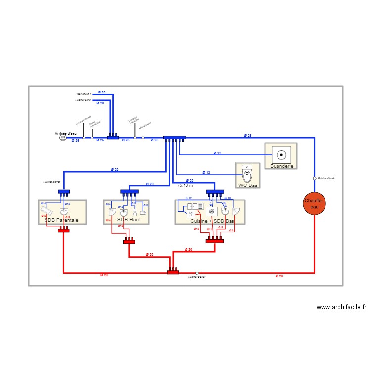 Plomberie OursNez. Plan de 0 pièce et 0 m2